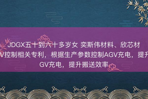 JDGX五十到六十多岁女 奕斯伟材料、欣芯材料取得AGV控制相关专利，根据生产参数控制AGV充电，提升搬送效率